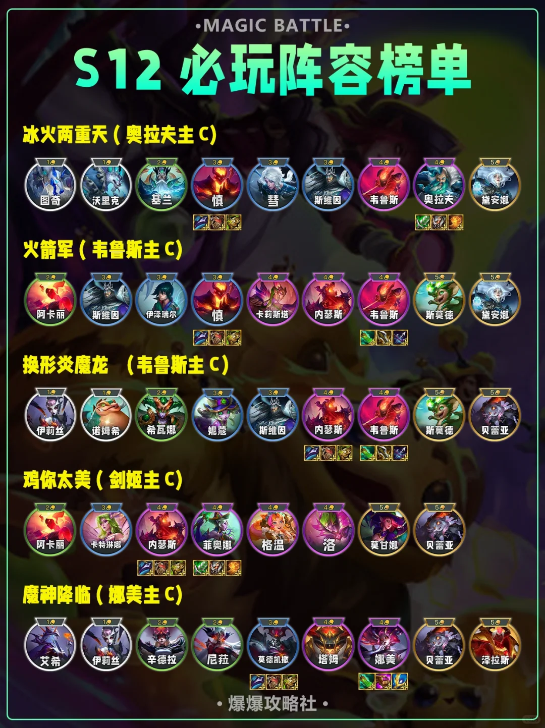 S12新赛季必玩阵容榜！