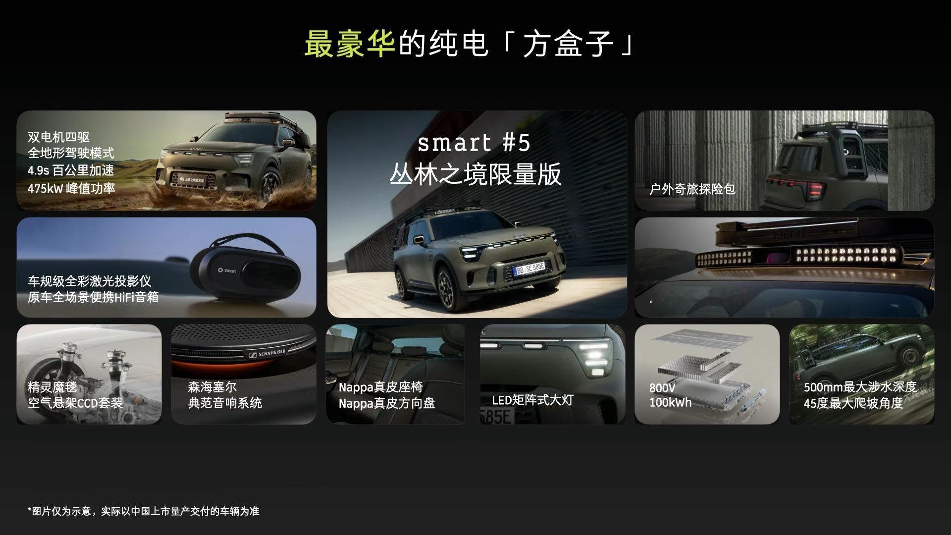全新smart精灵5号豪华奇旅大五座SUV现已正式发售限时到手价22.99万起至