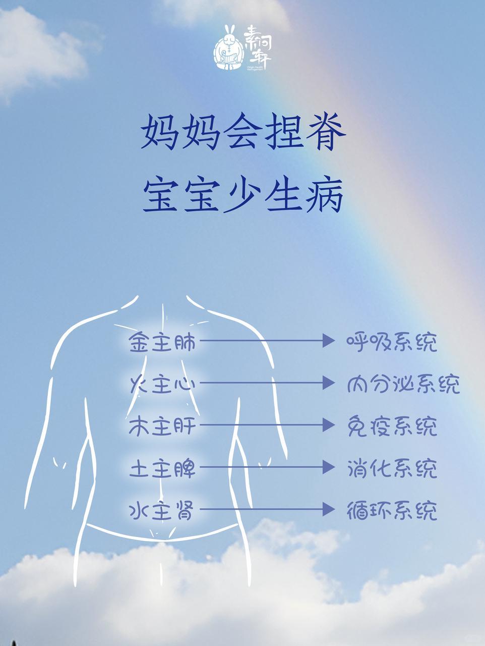 为什么捏脊能增强孩子抵抗力⁉️促进生长