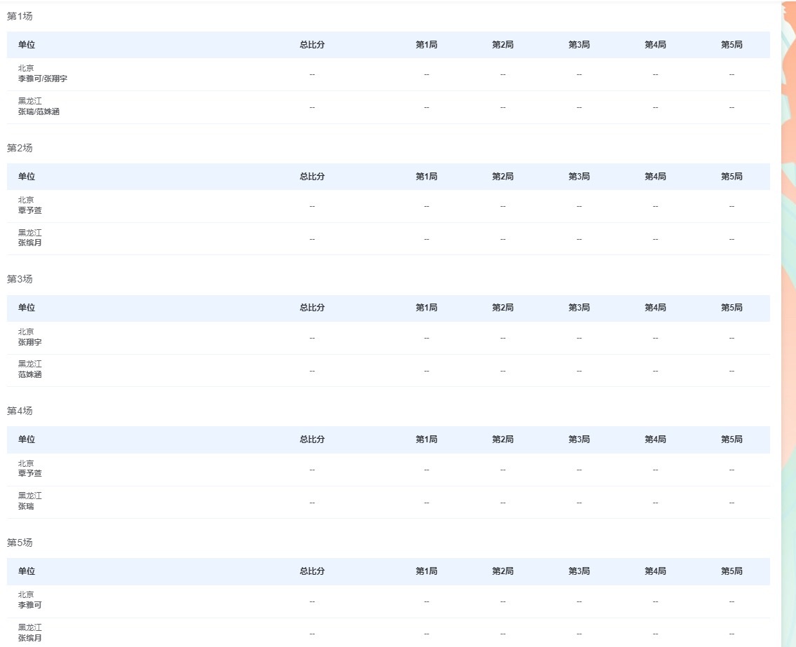 北京女团VS黑龙江女团 