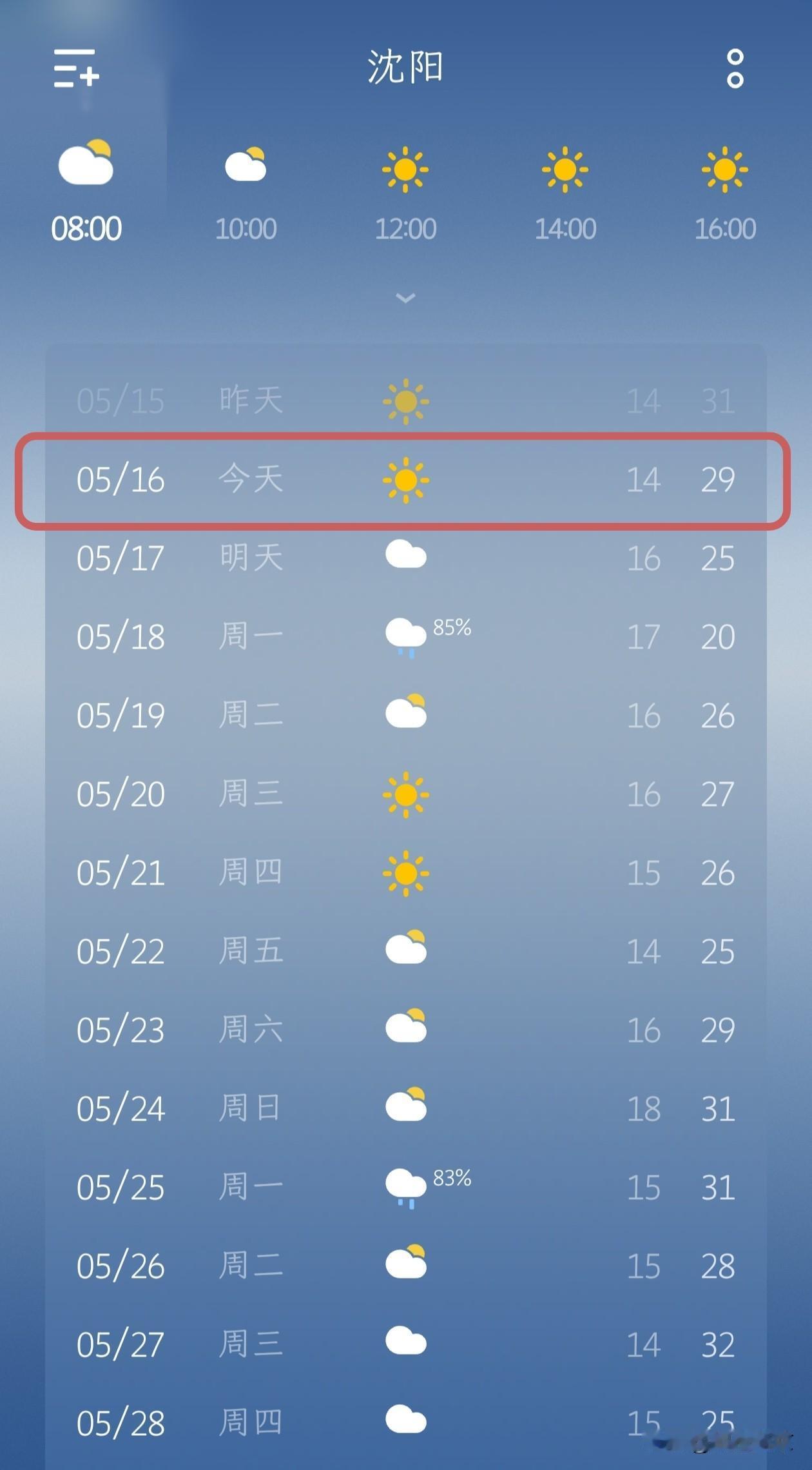 沈阳5月16日天气播报：晴暖在线，下周雨来“降温”…
 
今天（5月16日）沈阳