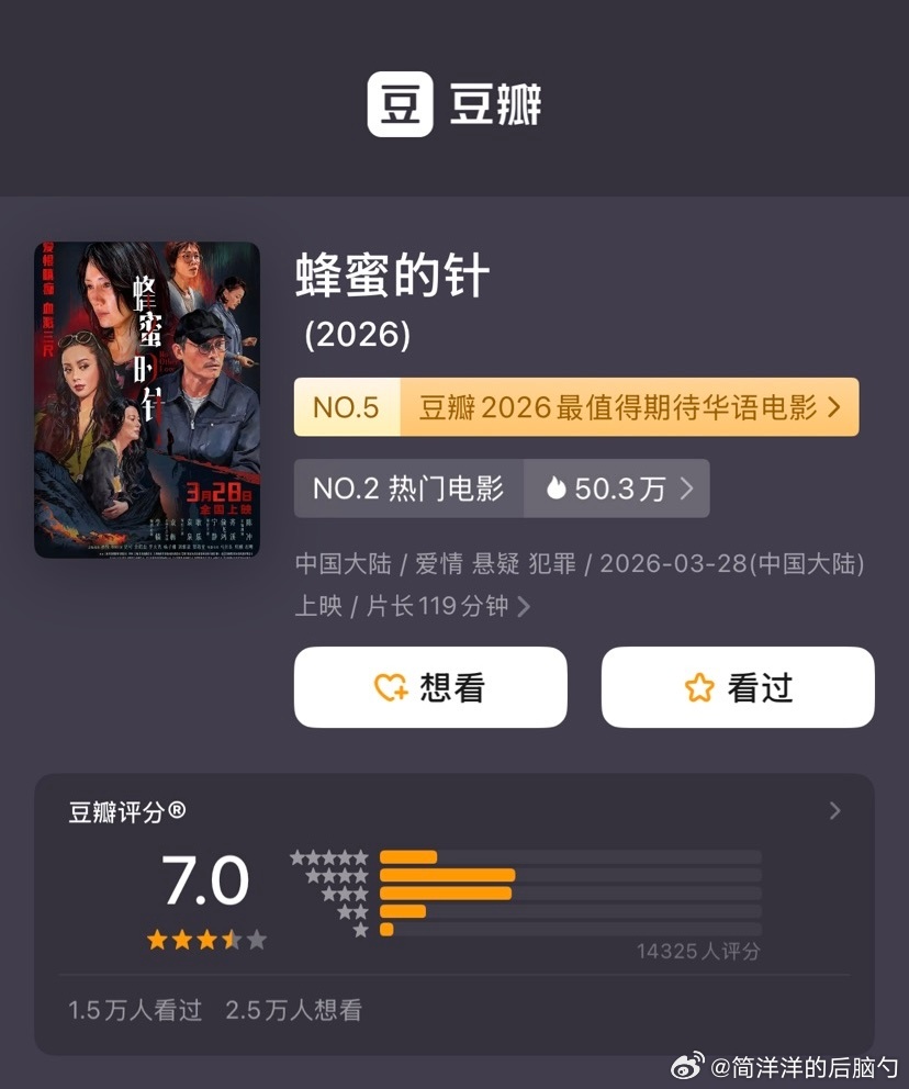 哪怕经历了十年积压、换脸补拍、各种修改之后，《蜂蜜的针》豆瓣开分依然达到了7.0