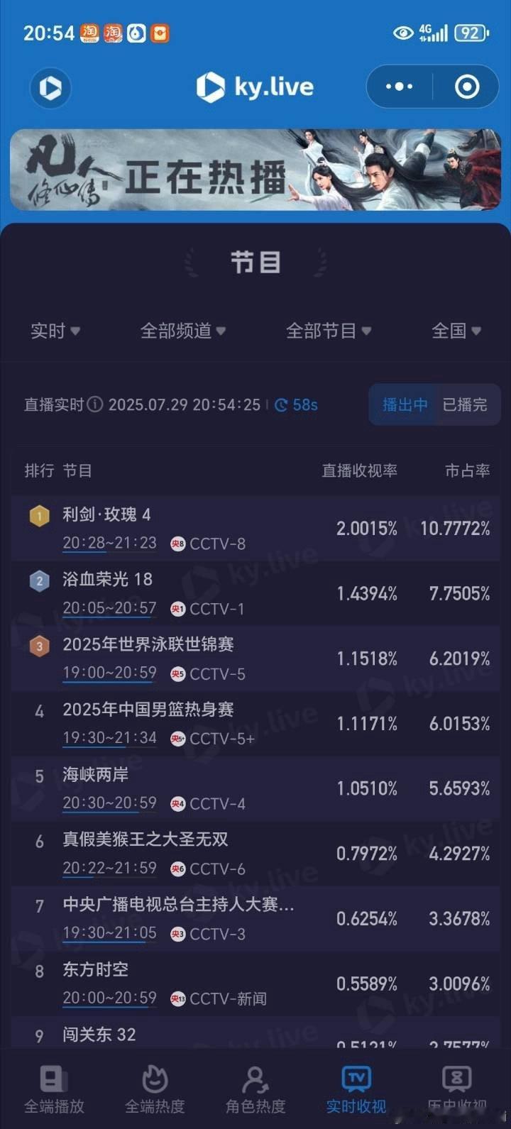 利剑玫瑰破2了 ​​​