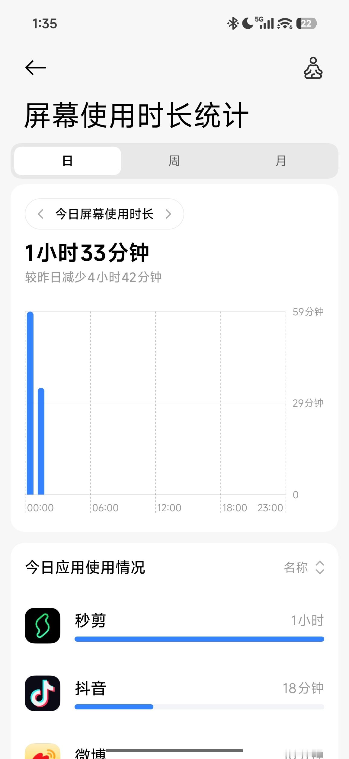 REDMI K100 Pro这个续航真的太顶了！！！用到这个点，昨天到现在快8个