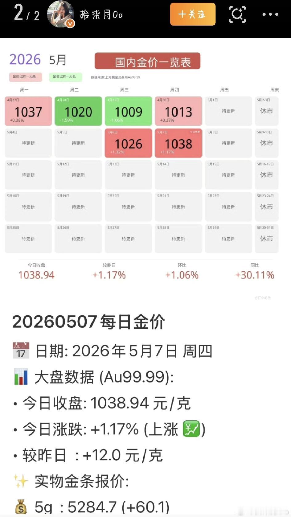 最近刷到最多的消息，就是金银价格一路飙升，直接冲上热搜。不少网友都说，这是见证历