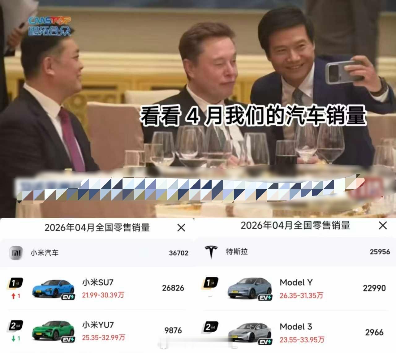 雷军马斯克合影不得不说，还是挺应景的，强者惺惺相惜500强企业小米汽车特斯拉