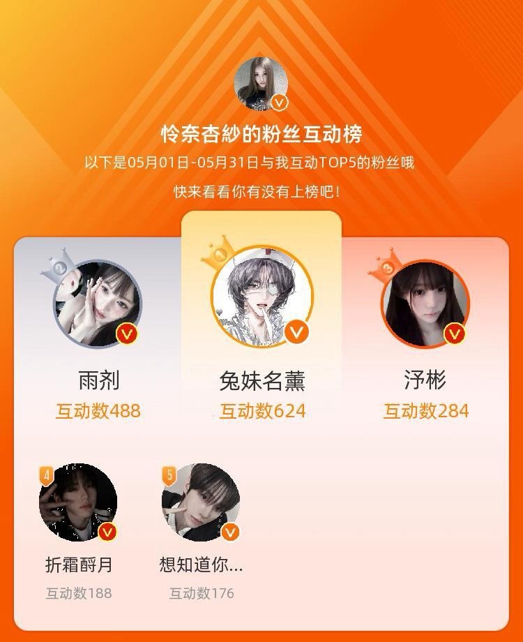 表白 