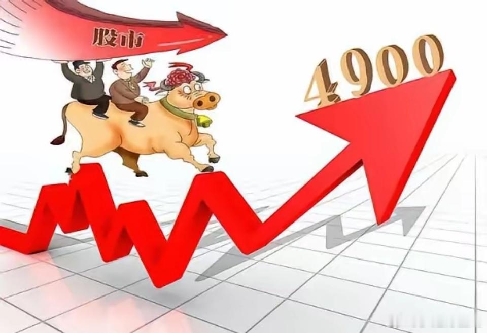 5月31日周日   热门人气榜前瞻华能国际：量能配合，趋势延续华能蒙电：反转走强