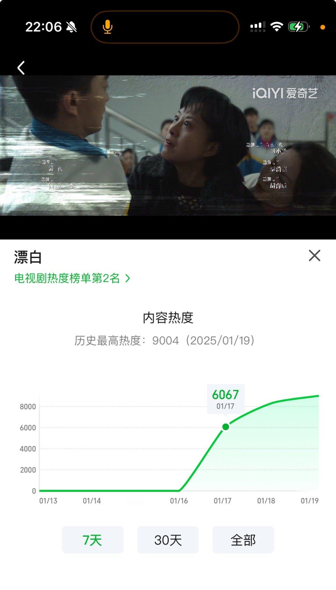 漂白纯空降阵容第一天6067第二天8323三天破9000爱奇艺你的底盘是我们i刑