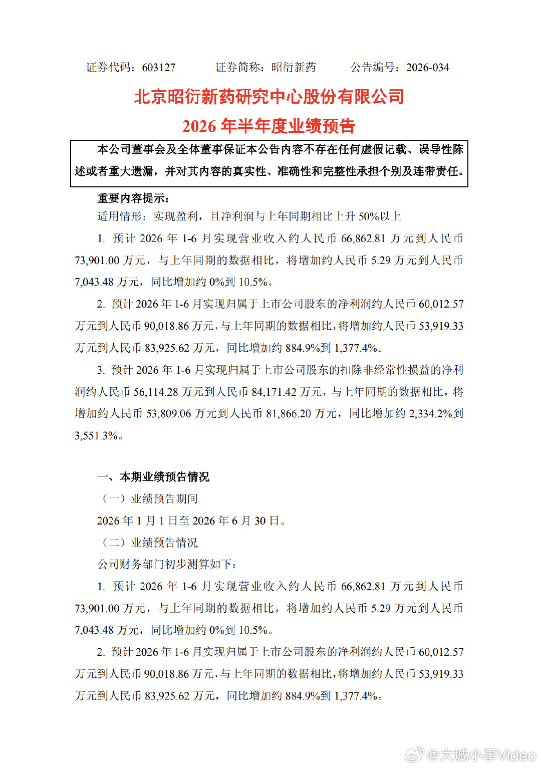 【A股猴王回应订单排期】昭衍新药回应一猴难求 近日，实验猴再现涨价潮，有行业人士