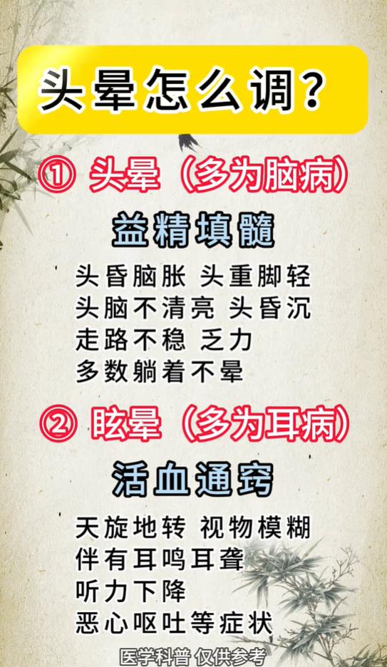 头晕与眩晕的中医辨证思路：益精填髓与活血通窍