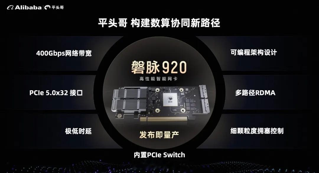 都在吹算力多强，但数据堵在路上有什么用？今天平头哥这块“磐脉920”网卡，才是真