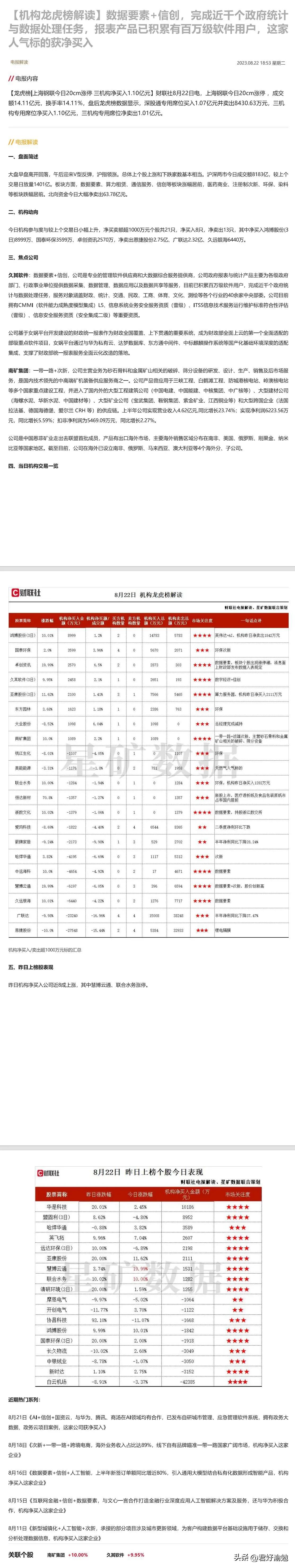 数据要素+信创，完成近千个政府统计与数据处理任务，报表产品已积累有百万级软件用户