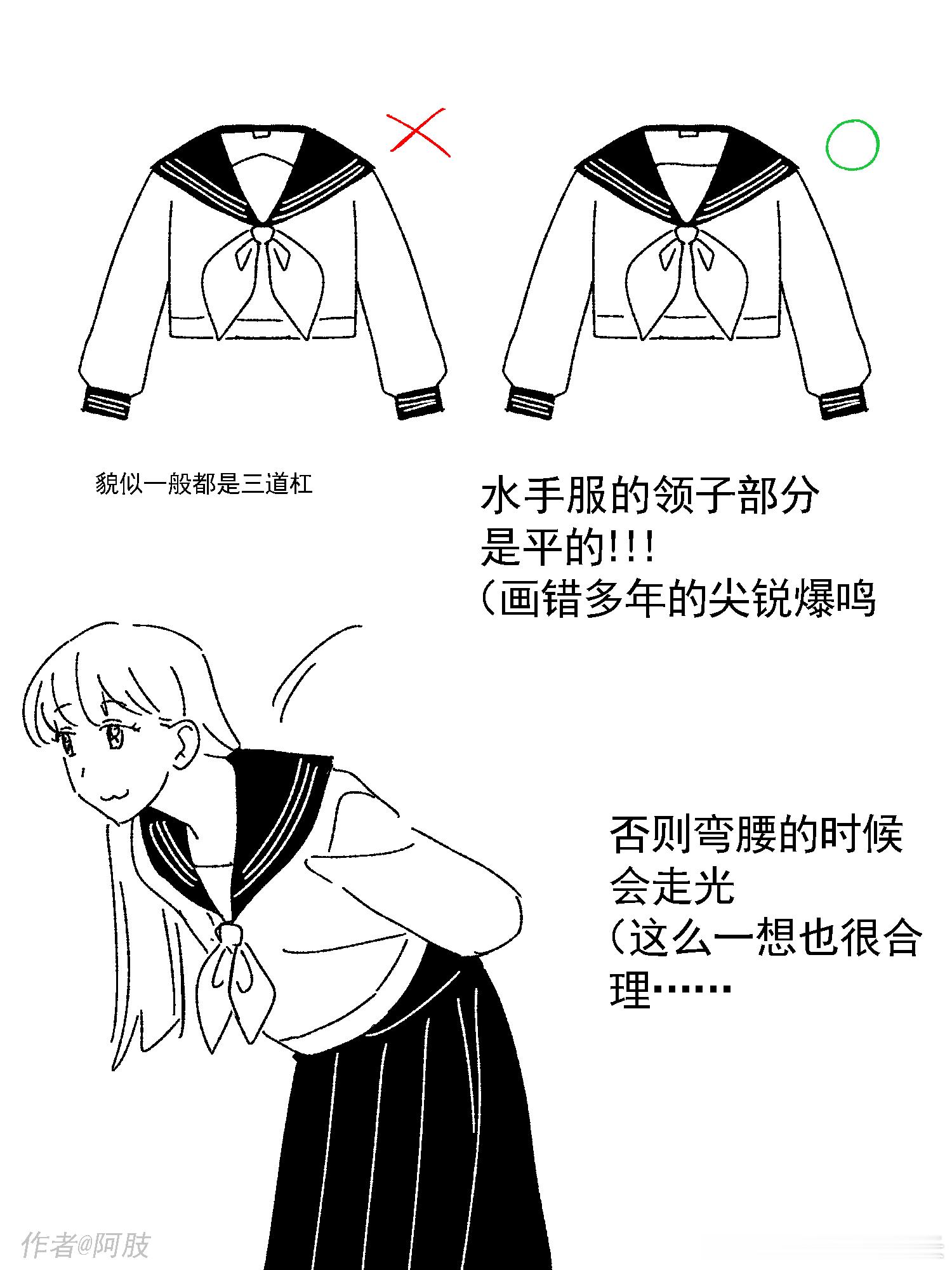 这是我像变态一样全方位上手观摩樱花妹校服之后得到的学习成果 