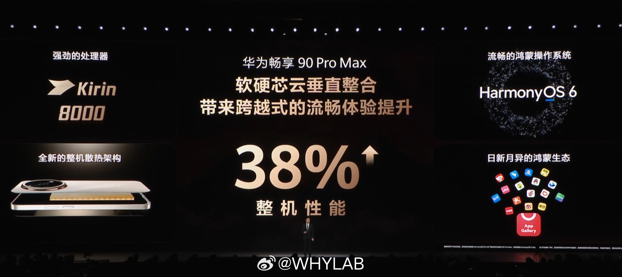 华为畅享 90 Pro Max 搭载麒麟 8000 处理器，整机性能提升 38%