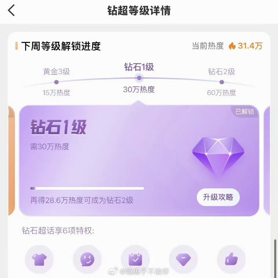 Angelababy超话连续3️⃣周解锁超，851baby
