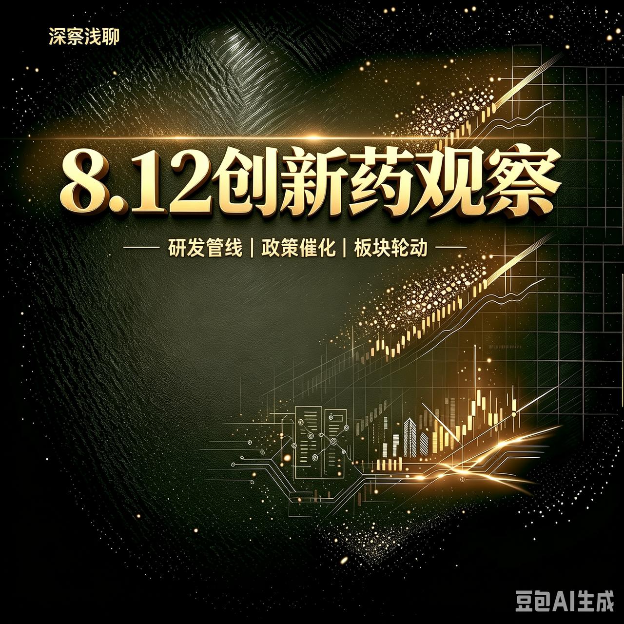 明天创新药板块，收中阴或大阴线的条件，今天已经全部具备，这可不是杞人忧天！

今