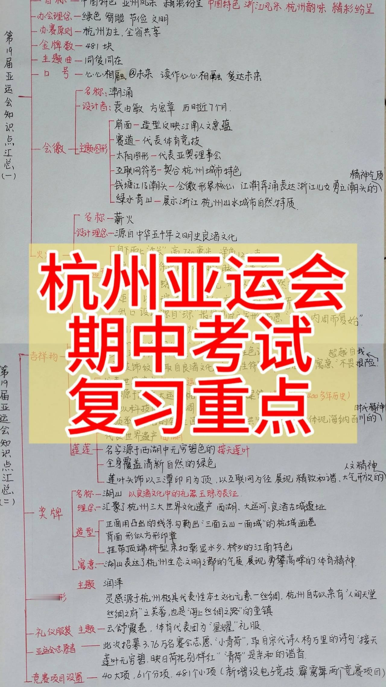 第十九届杭州亚运会，期中考试可能考到的热点内容，已经编写出来了，任何一个分数都不