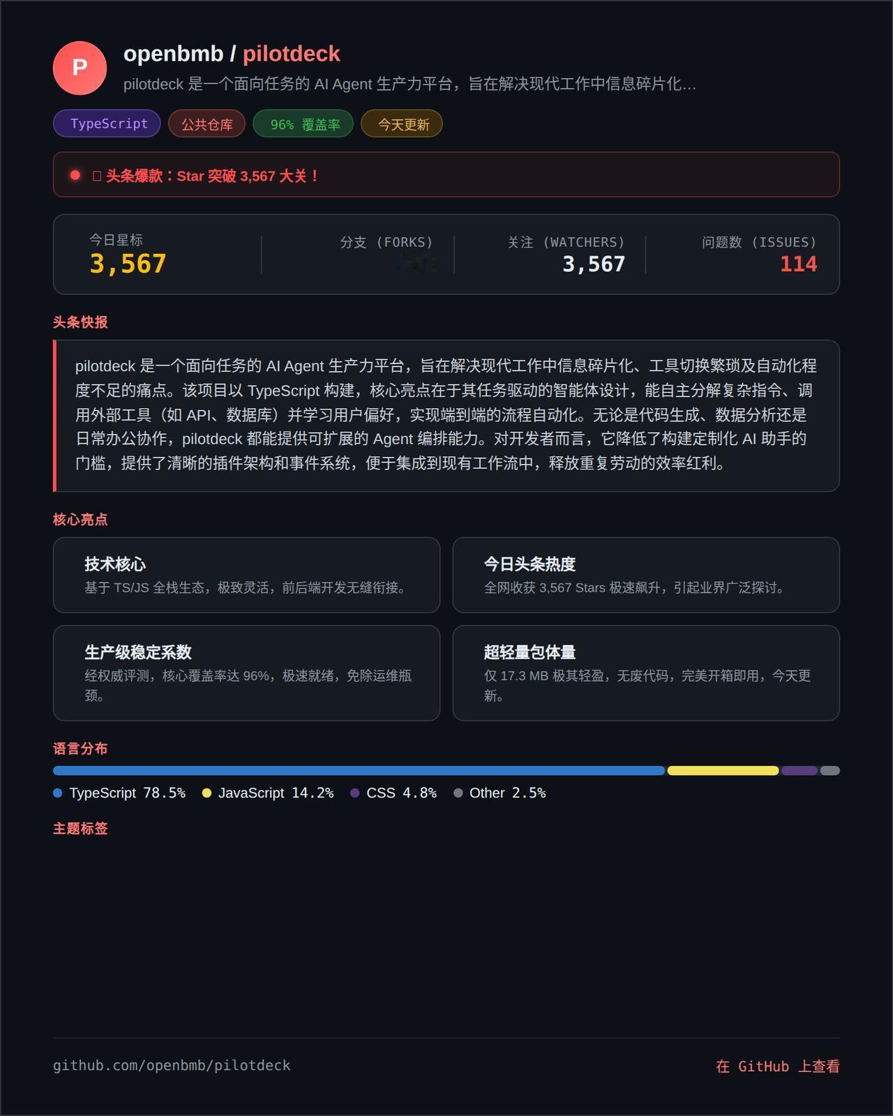 🔥 发现一个非常厉害的 GitHub 开源项目，程序员必看！

【项目名称】o