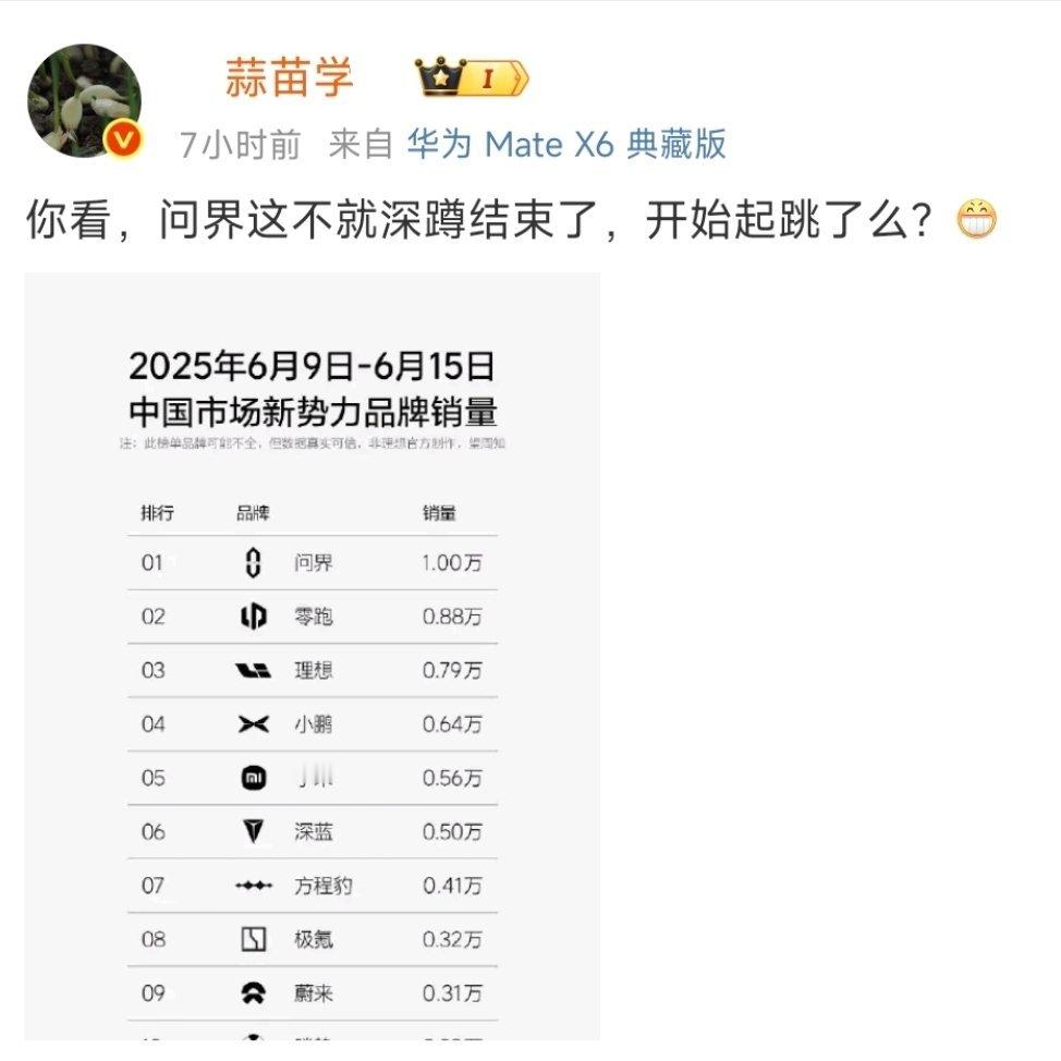 深蹲是啥意思？ ​​​