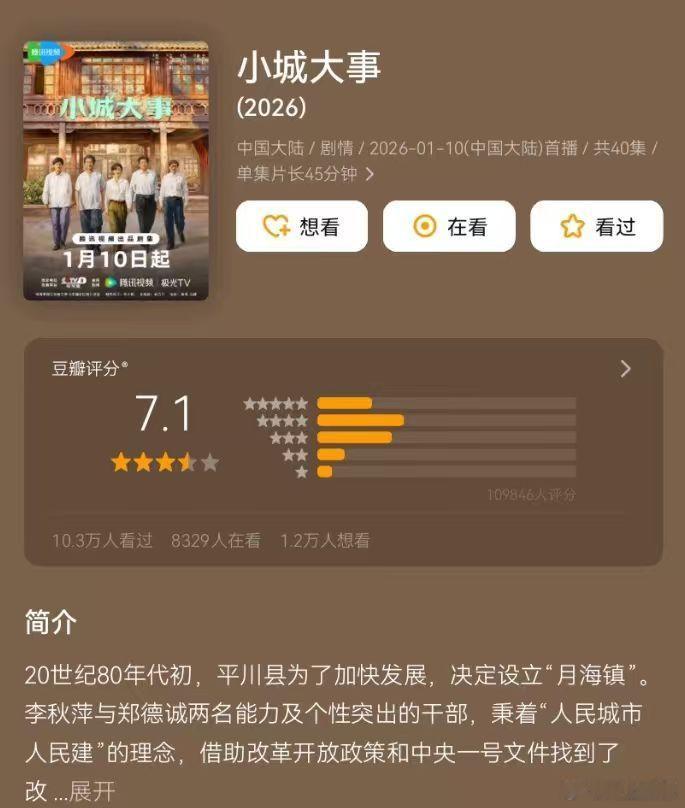 太平年小城大事有罪之身开分 白宇、周雨彤《太平年》豆瓣开分7.8赵丽颖、黄晓明《