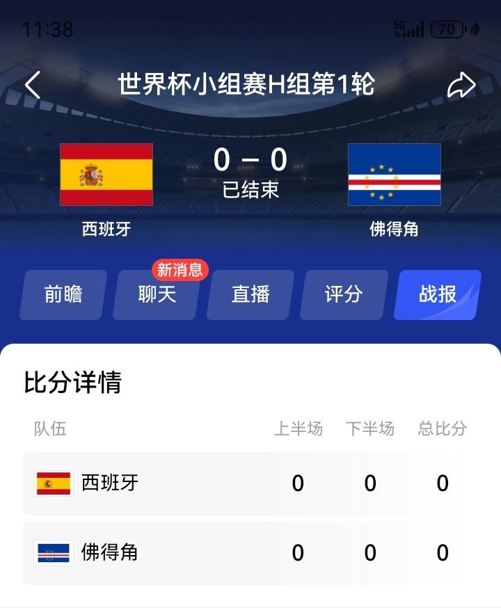 昨天晚上我在天台上，双眼无助的瞭望佛得角到底在世界的哪个角落[流泪][流泪][流