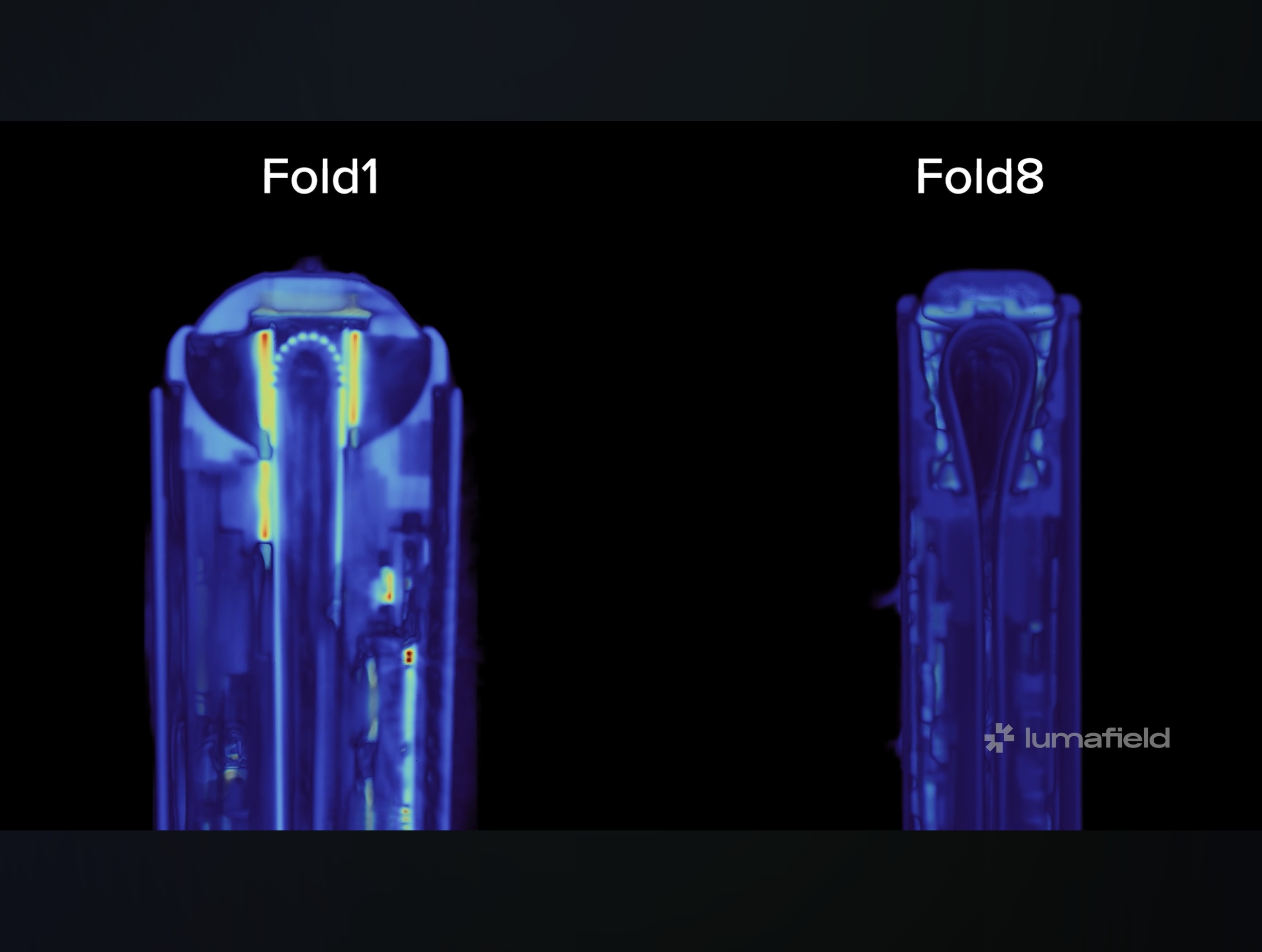 Fold 1 对比  Fold 8 