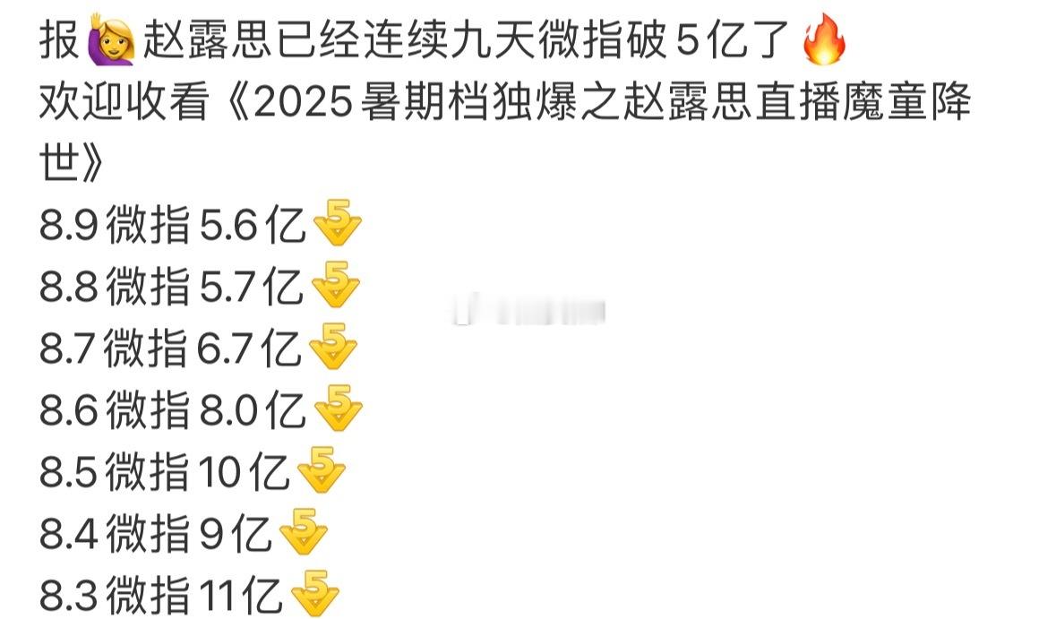 赵露思微指连续九天微指破5y[捂嘴哭] ​​​
