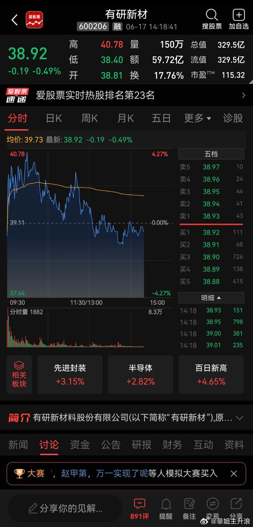 有研新材(600206)半导体靶材+稀土双主线加持，中长期上升空间值得重点跟踪，