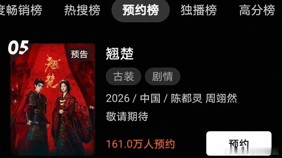 嘿嘿，是谁又在看周翊然《江湖夜雨十年灯》！鹅桃双平台都在上升ing！我清楚的记得