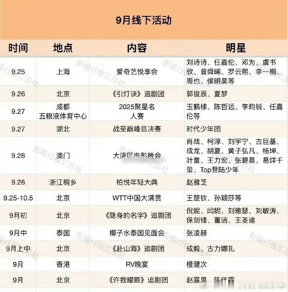 🍉九月线下活动 ​​​
