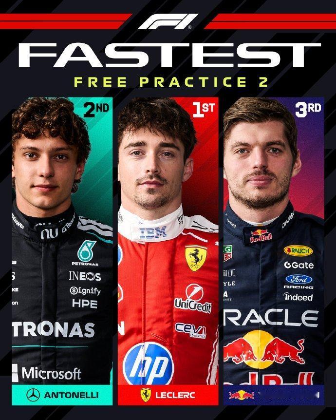 美国站 FP2：勒克莱尔守住榜首，赛道边界成所有人的大难题
周五二练看完，属实有