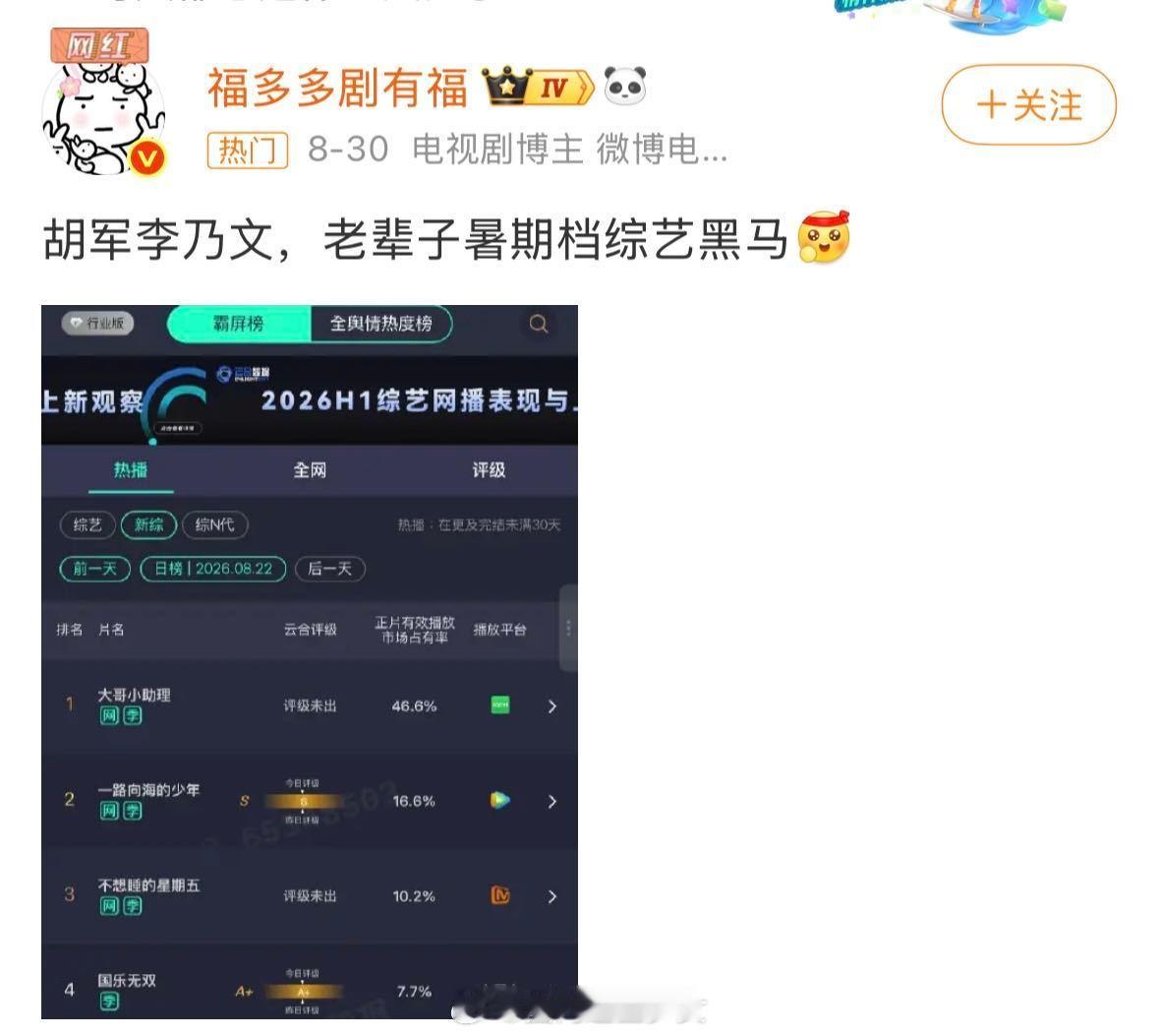 大哥小助理和花少2是一个总导演《花少2》太drama了，《大哥小助理》特别搞笑，