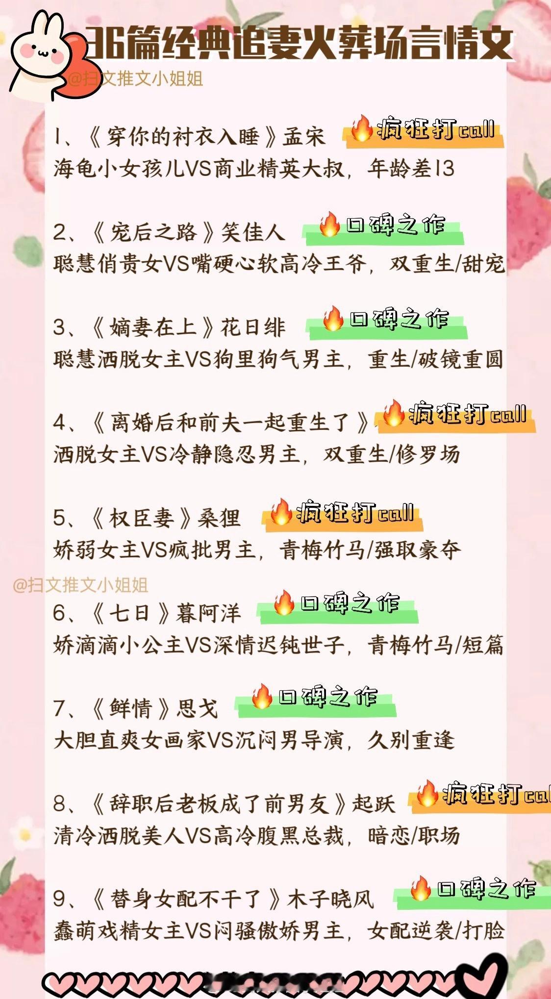 追妻文学是谁的最爱 我不说～看就完事了！盘点那些巨巨巨好看的追妻言情文酸爽带感贼