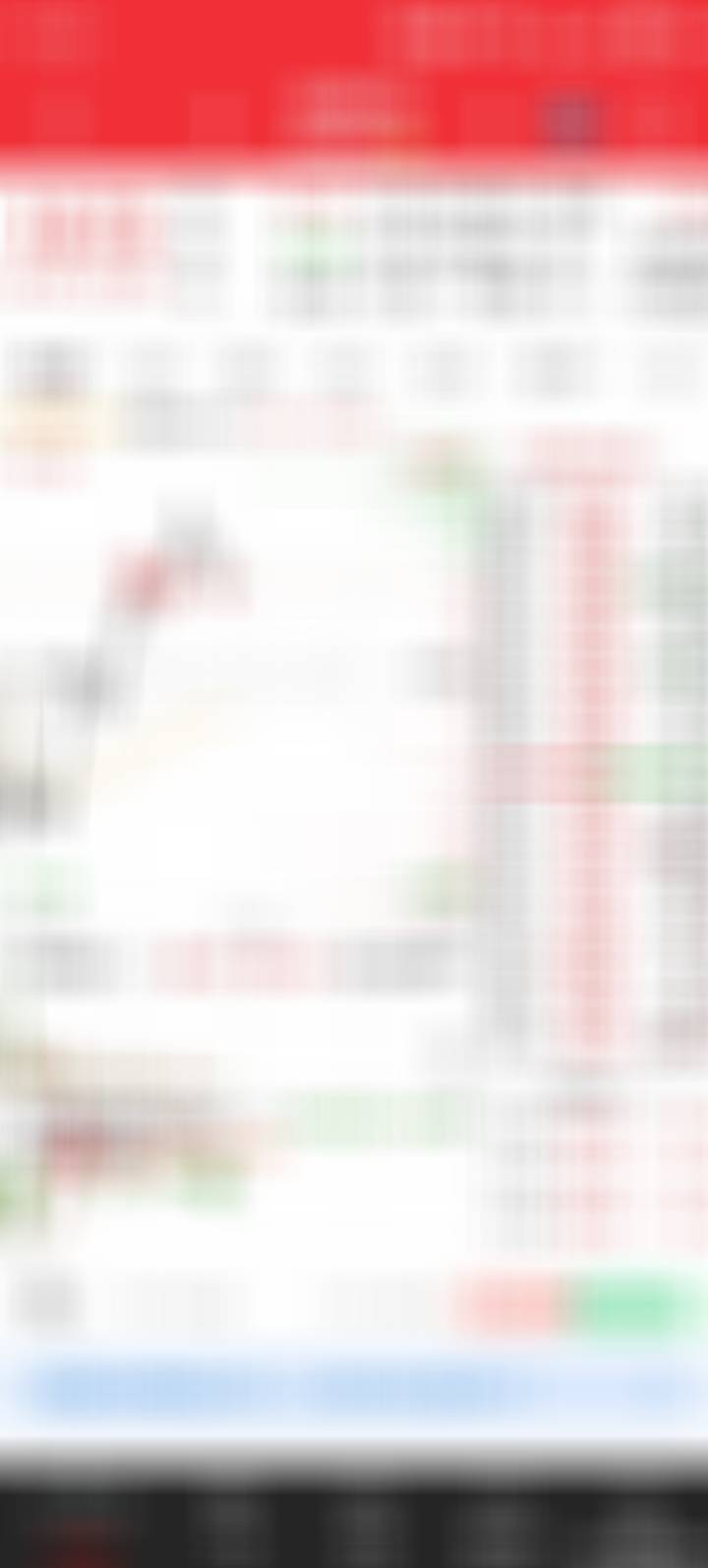 分享图片
