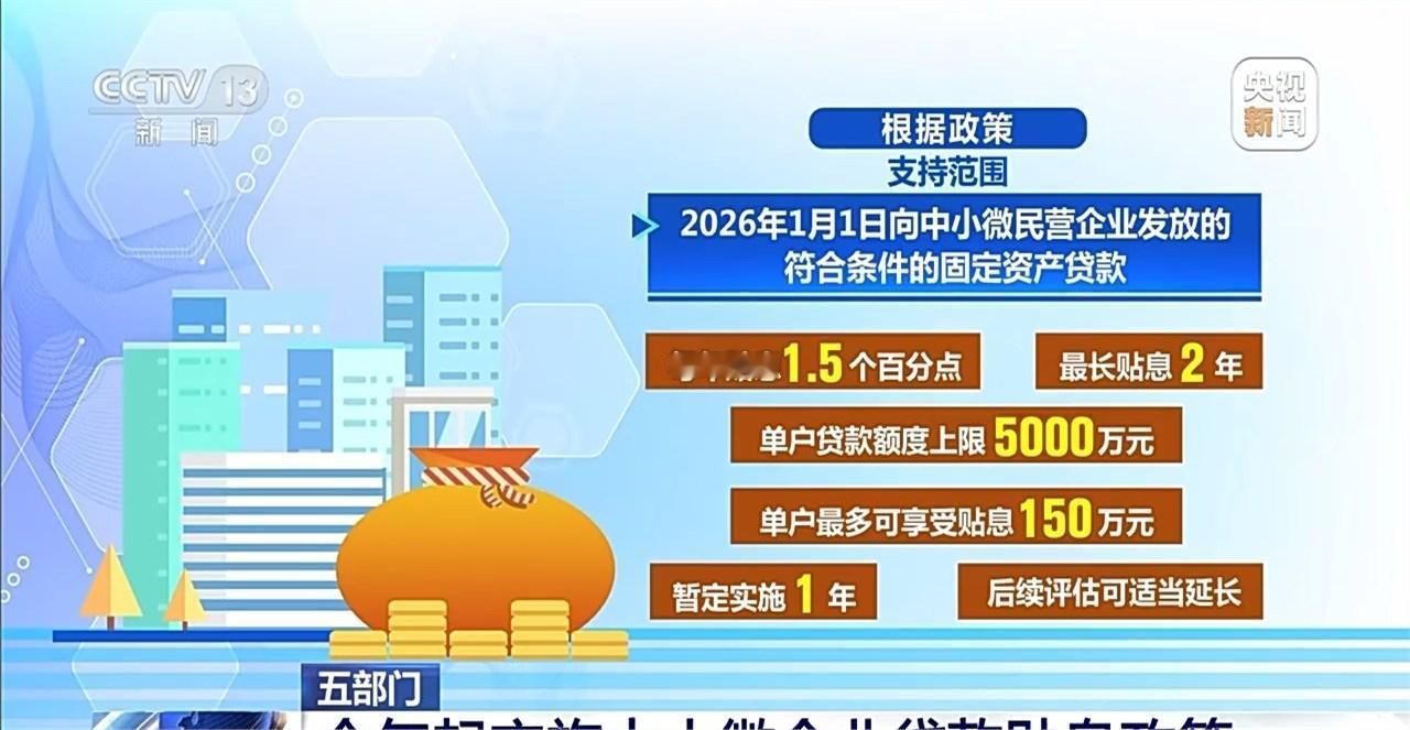 今天饭局，一位跑金融口多年的老记者抿了口酒，摇头说：“那贴息政策，看着是饽饽，可