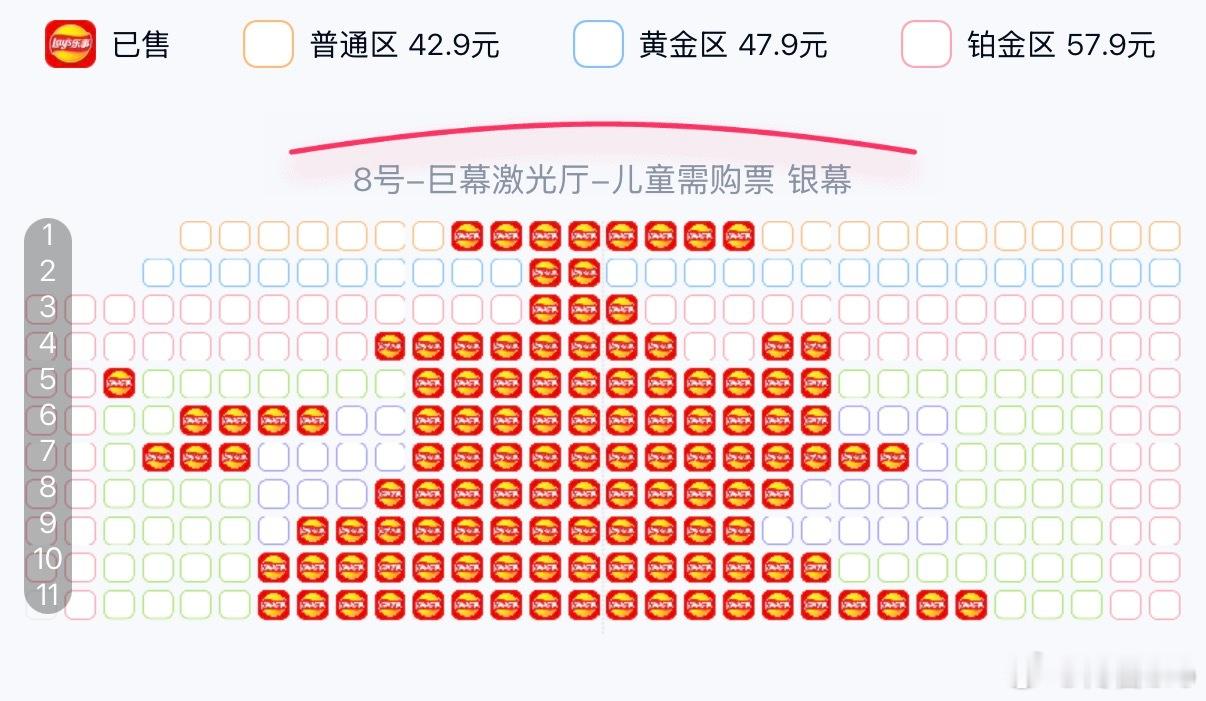 2026春节档票房破5亿了不夸张，春节档的电影票赶紧订当天订大概率没好场次了 