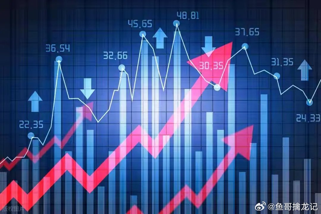 午后市场主要指数走势分化，沪指与科创50上行乏力保持窄幅震荡，深成指及创业板高开