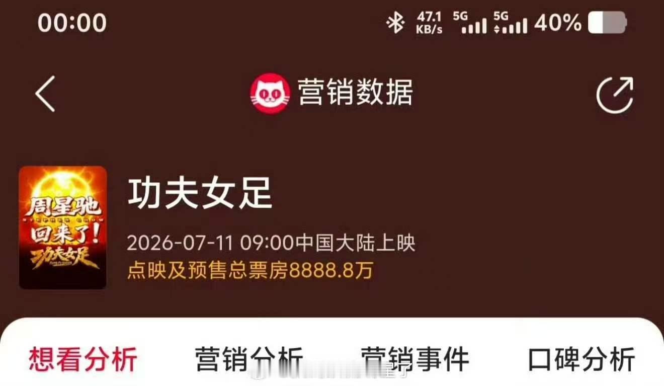 功夫女足最终预售总票房功夫女足最终预售总票房8888.8万 《功夫女足》最终预售