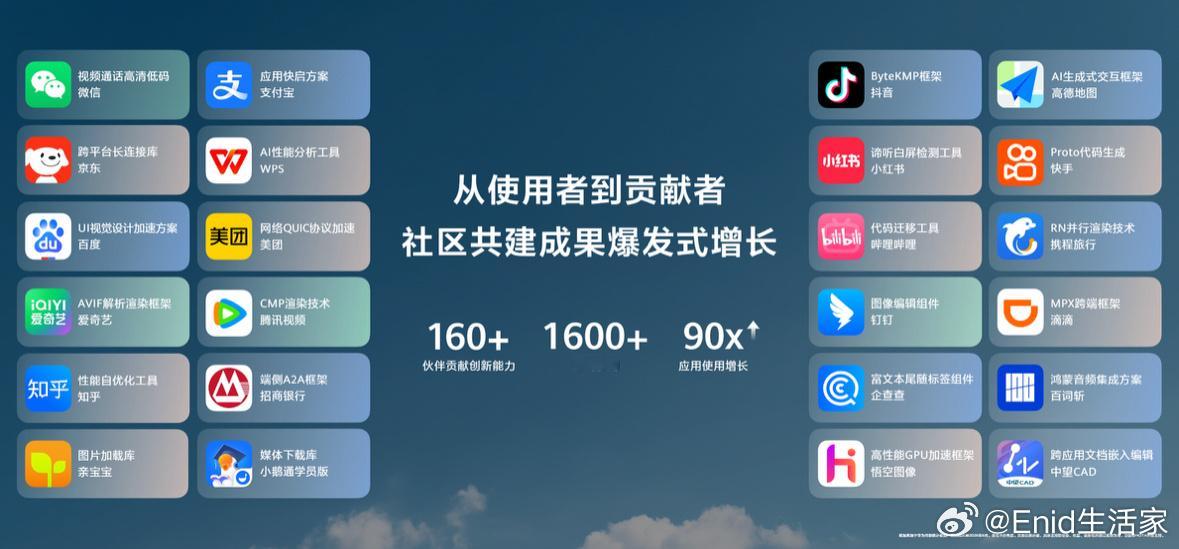 越来越多应用拥抱鸿蒙生态多家生态伙伴这次集中发布体验海报，谁懂啊，原本以为只是刷