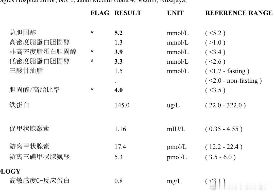 前段时间体检的验血指标，就低密度胆固醇略微高一点，血脂很正常，血糖、血压、尿酸都