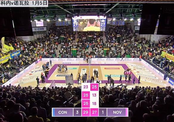 科内3-1逆转取胜！！
四局：23-25、25-13、25-18、29-27
朱