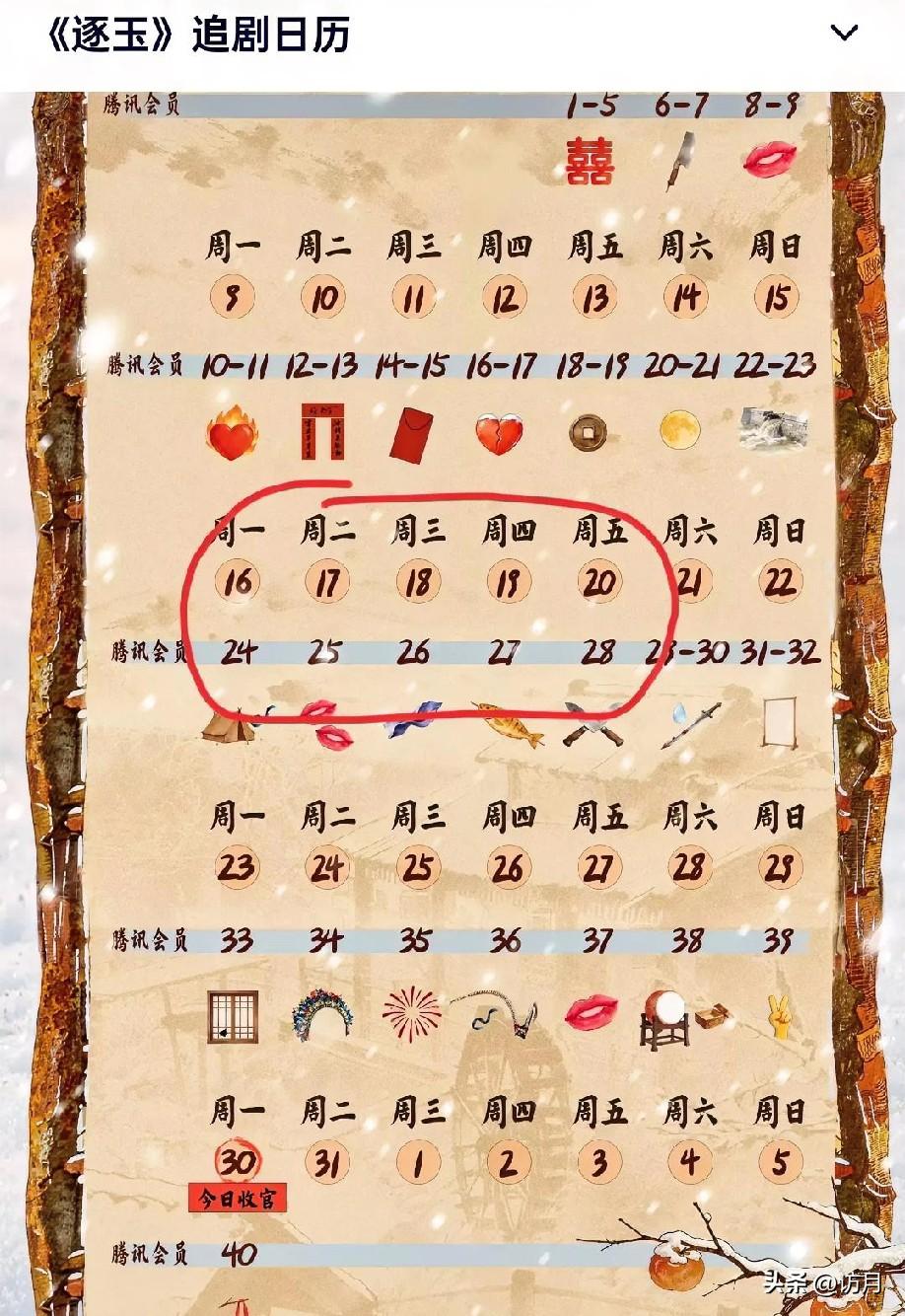 《逐玉》已经火到国外了！

中国台湾地区：3月13日收视排名第一，此外还有中国香