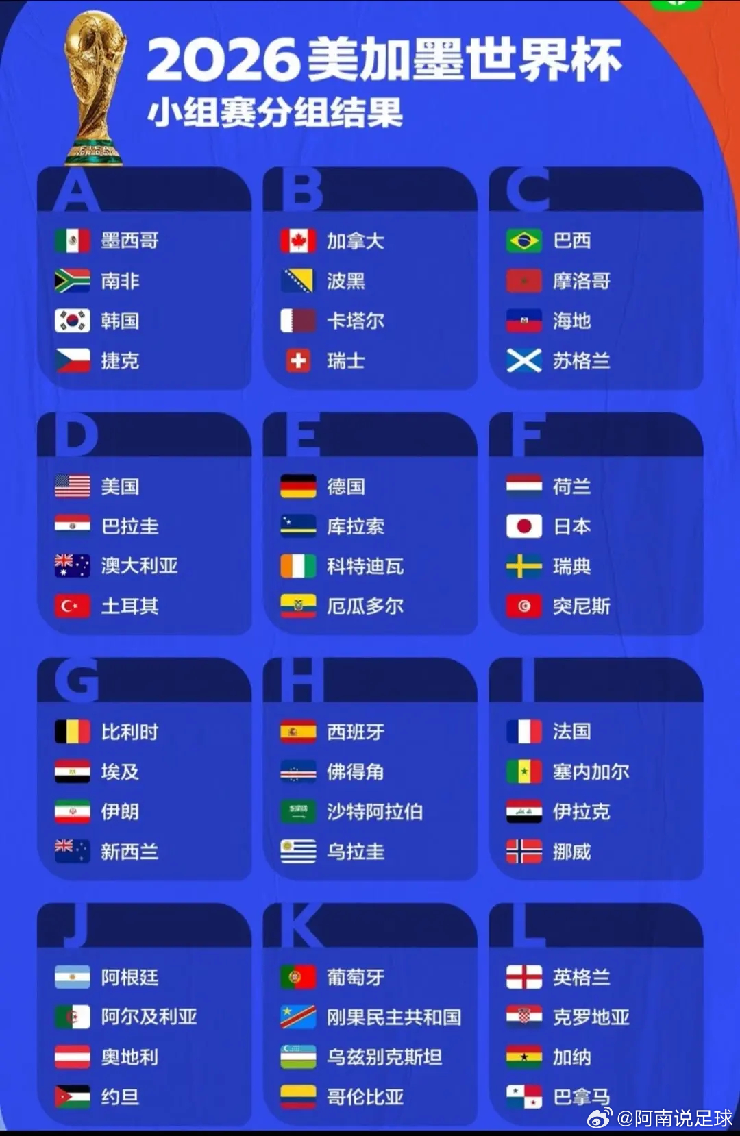2026美加墨世界杯赛程表 一起等待2026世界杯 