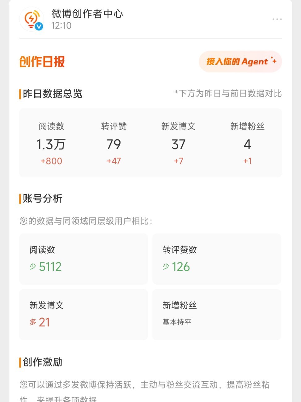 就这样稀巴烂