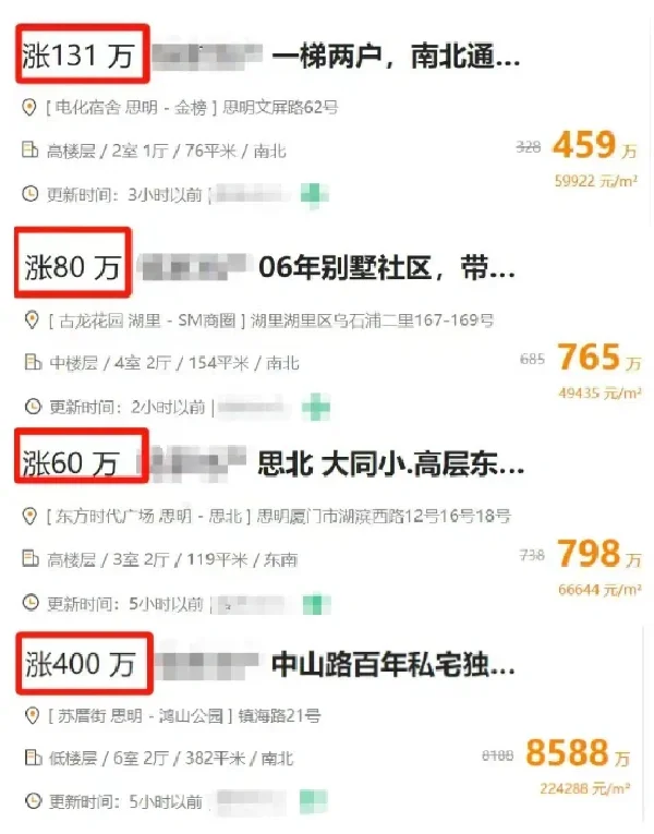 新政后，上海楼市现在到底怎么样了？