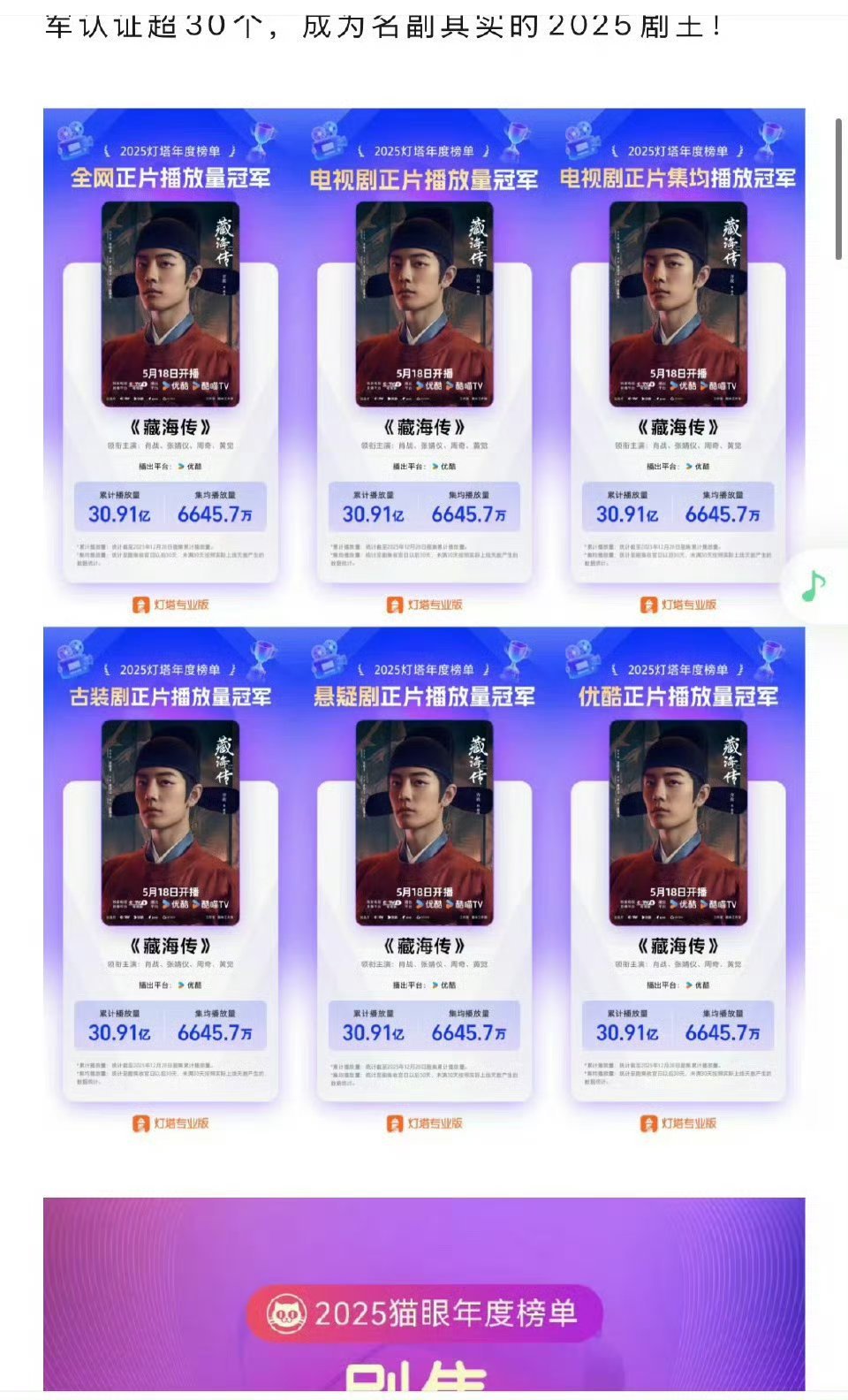 优酷认证肖战藏海传2025剧王加冕之王 