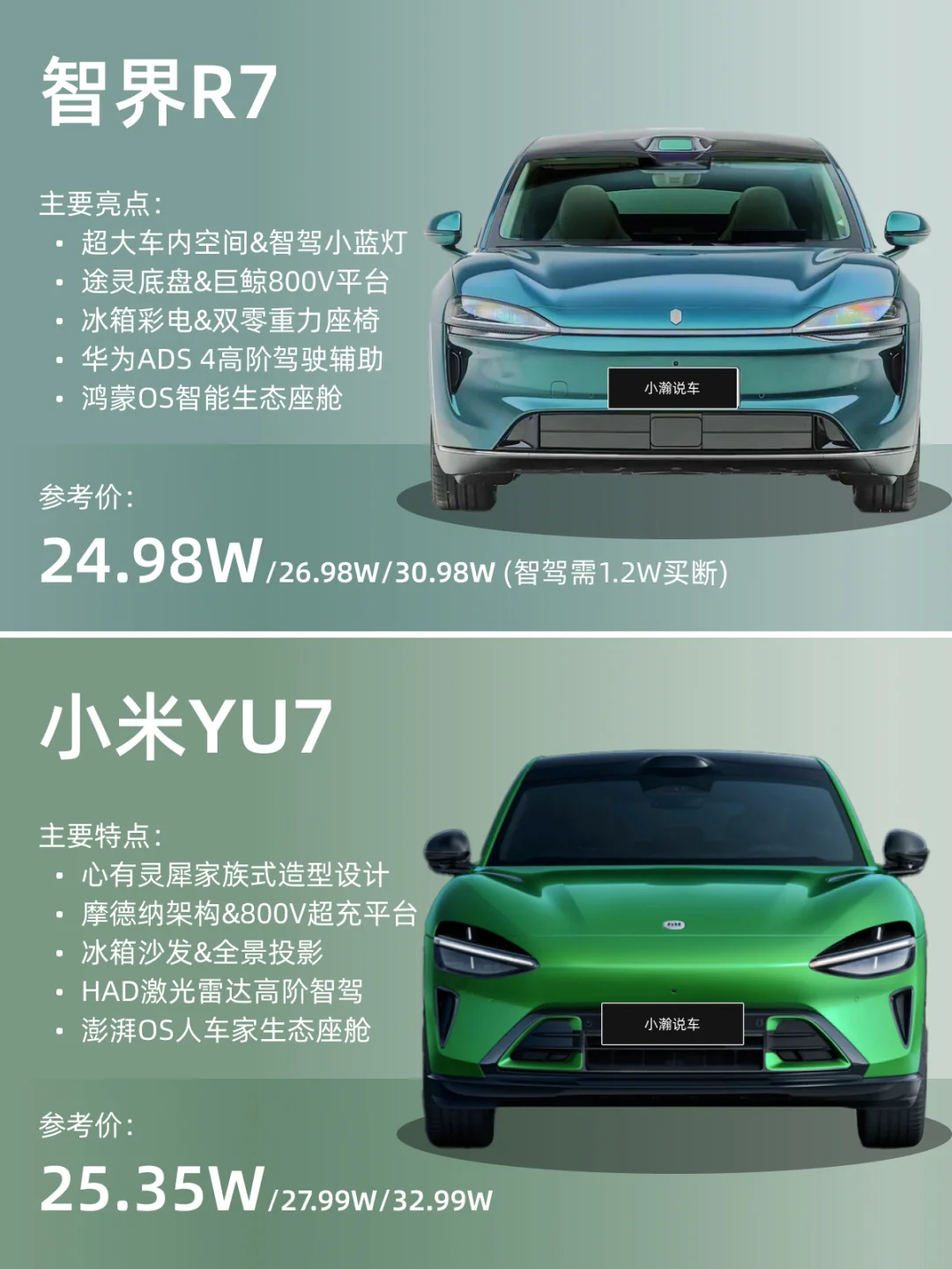 华为系纯电SUV大升级，增配降价对决小米YU7