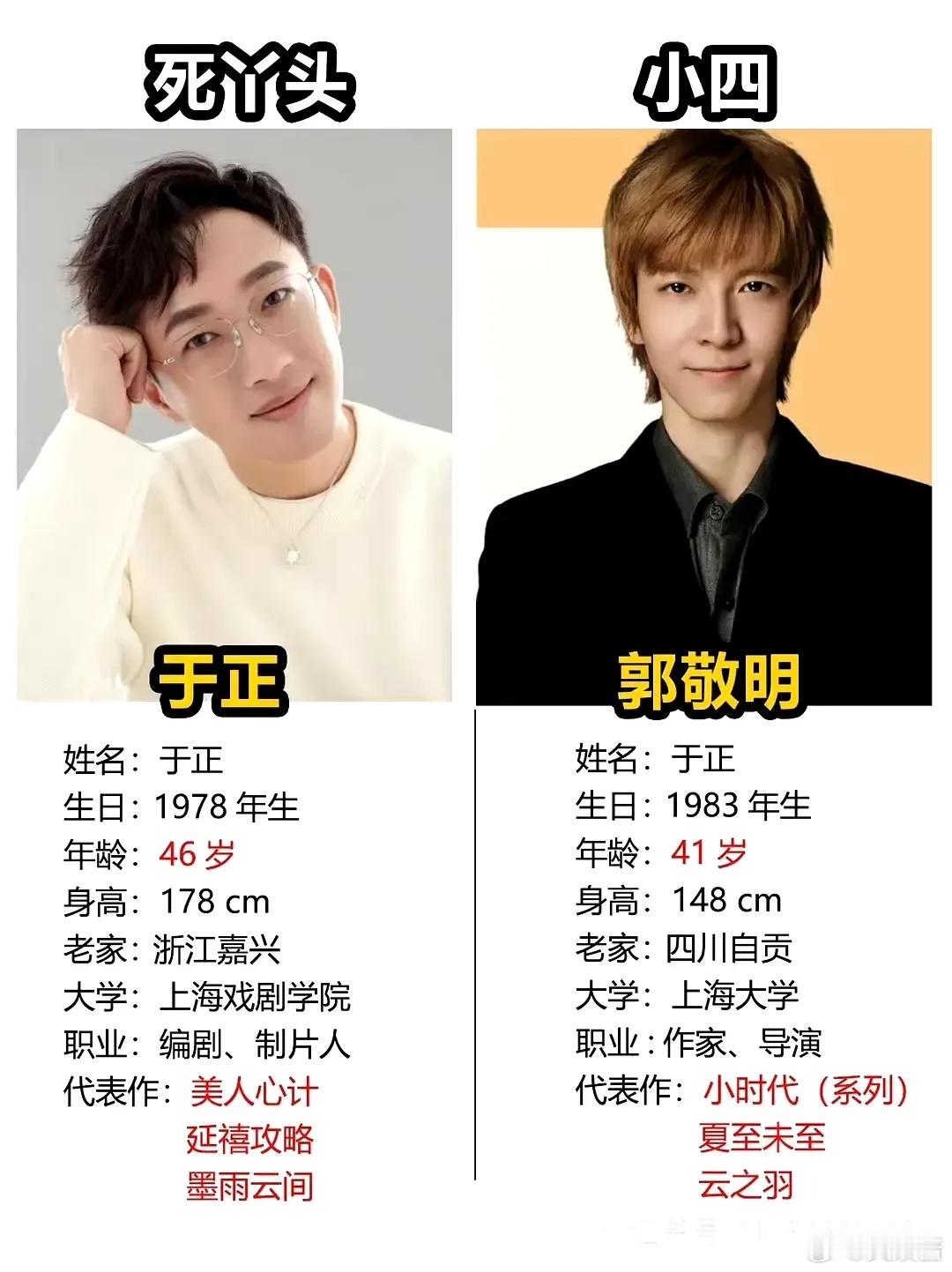 网友们觉得于正和郭敬明这两位谁的影视作品更好点？ ​​​