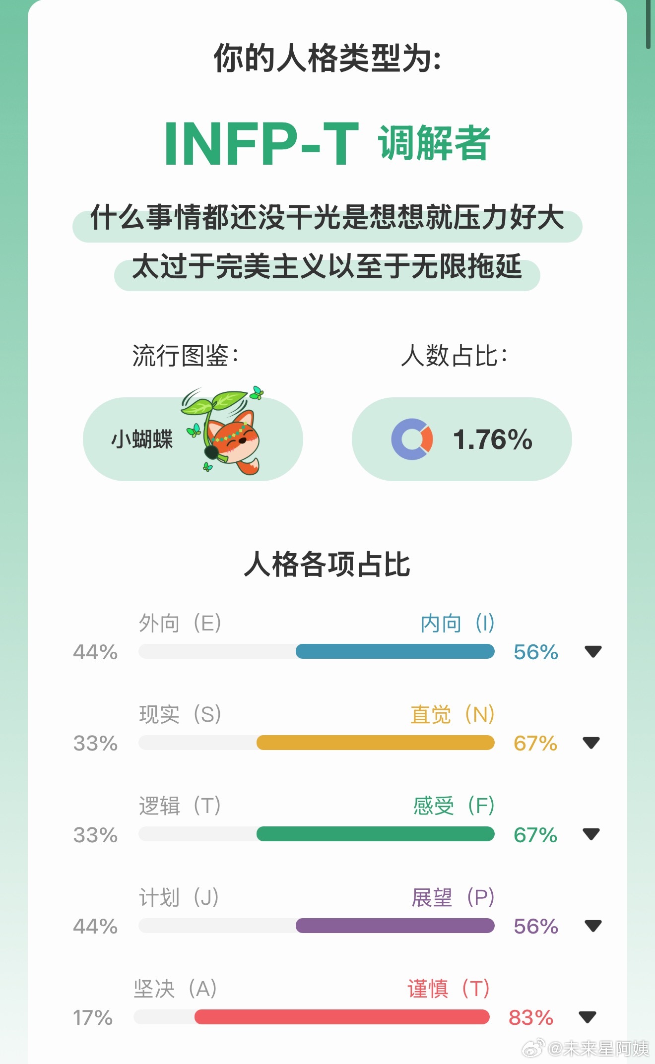 我本人啊妈啊 